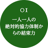 01 一人一人の絶対的協力体制からの結束力